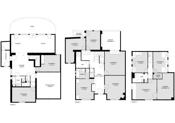 Plan des chambres