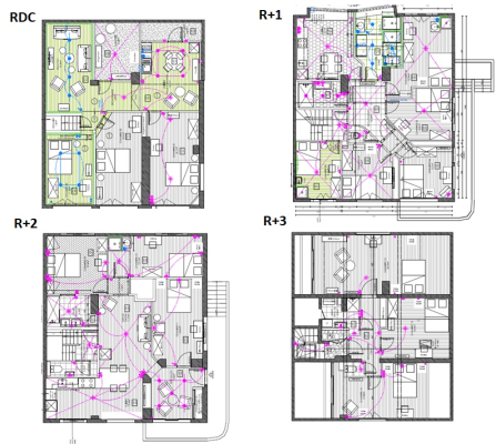 Plan des chambres